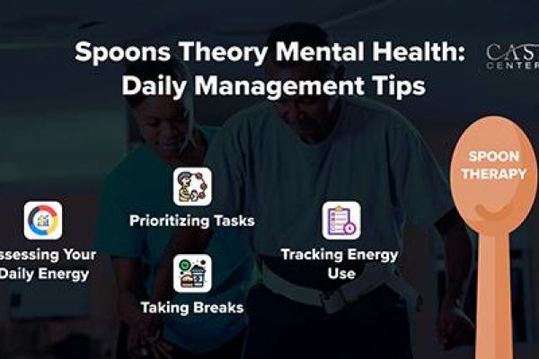 Spoons Theory Mental Health: Daily Management Tips