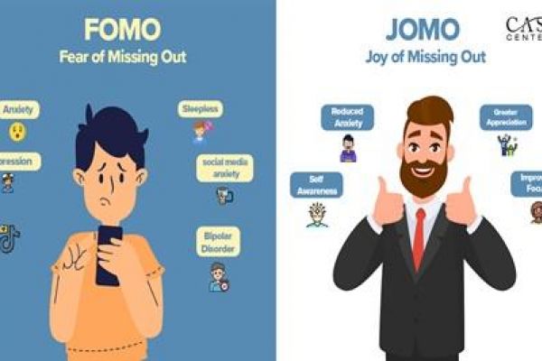 Social Media & Mental Health: FOMO vs. JOMO