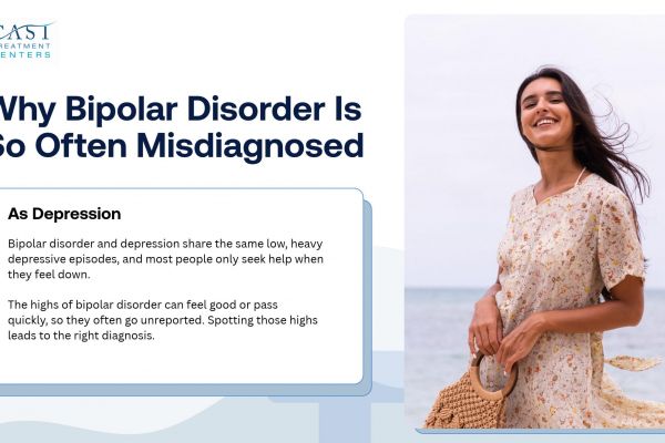 Bipolar Disorder