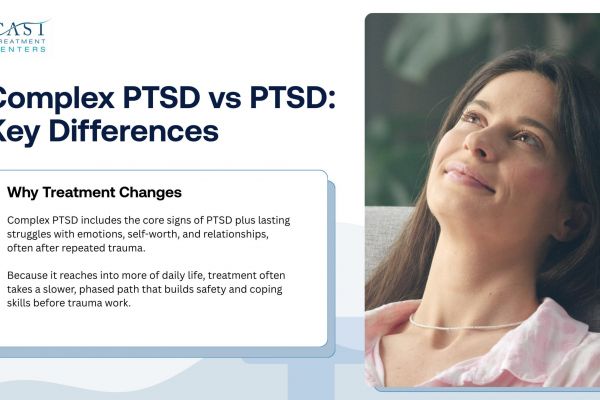 Complex PTSD vs PTSD key differences and why treatment changes, from CAST Treatment Centers