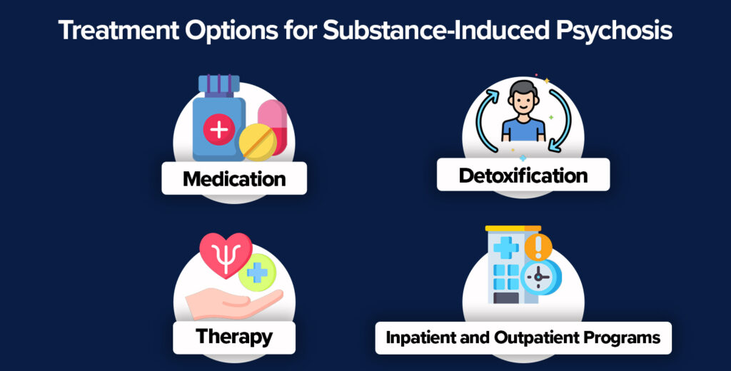 Treatment Options for Substance-Induced Psychosis 